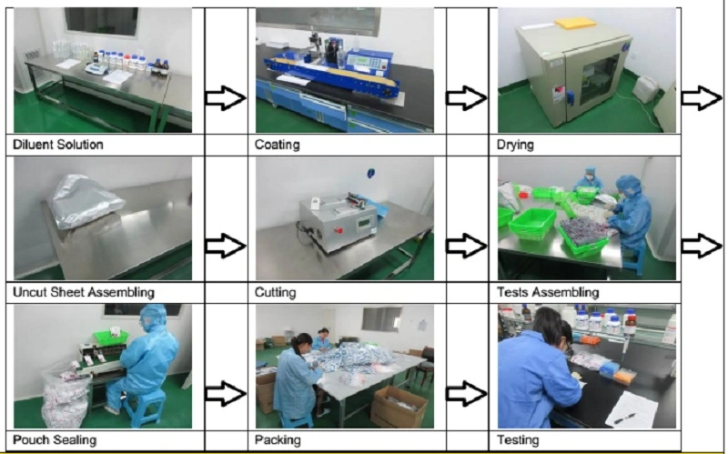 Hbsag Hepatitis B Surface Antigen Rapid Test Kit