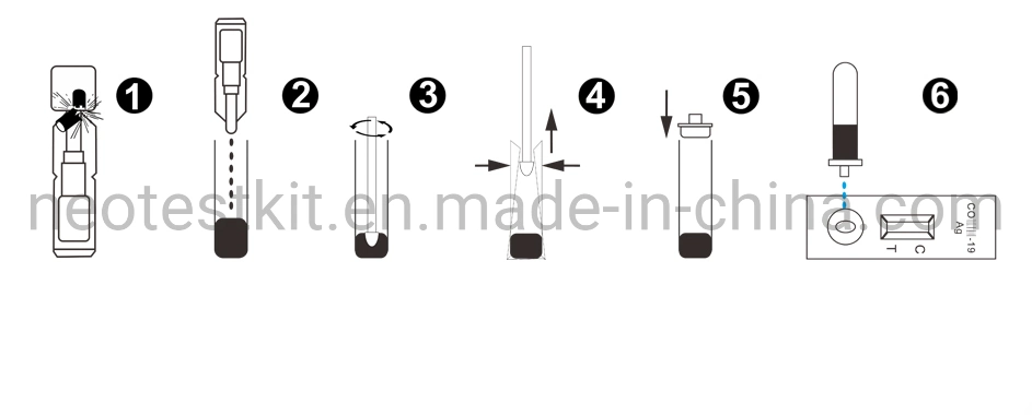 CE Certification Nasal Swab Diagnostic Reagents Kit Antigen Rapid Test Kit