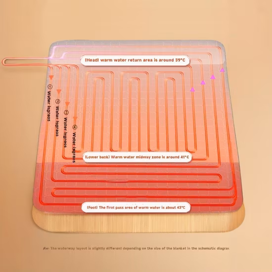 熱い販売の電気暖房毛布